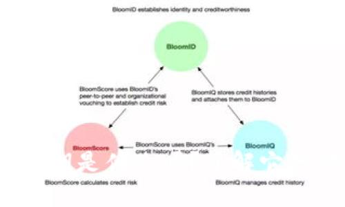 你知道tokenim私钥是什么吗?了解它的作用和重要性吧!
