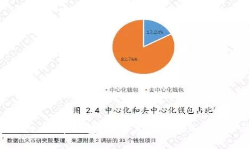 “Tokenim vs 火币钱包:哪个才是你的加密资产避风港?”