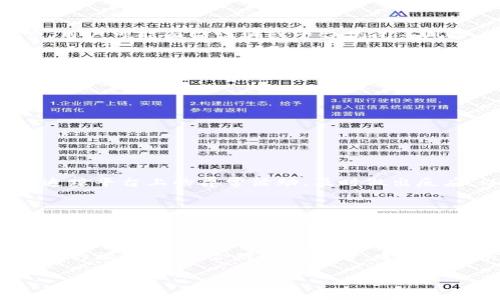 友客数字货币福利：你知道的都不够，快来看看吧！
友客数字货币, 数字货币福利, 投资理财, 加密货币/guanjianci

什么是友客数字货币？
友客数字货币，简而言之，是一种新兴的数字资产，近年来在全球范围内迅速崛起。作为不断发展的金融科技的产物，友客数字货币不仅代表着一种创新的支付方式，更是一种全新的投资理财工具。它的出现让我们可以通过科技去想象和实现各种财富增值的可能性。

数字货币的崛起：风口上的机遇
在当今快速变化的金融环境中，数字货币逐渐走入大众视野。尤其是随着区块链技术的不断进步，更多的人开始关注和参与到数字货币的投资中来。友客数字货币作为其中的佼佼者，以其独特的福利政策和用户友好的特点，吸引了大量用户的关注。

友客数字货币的福利政策
说到友客数字货币，许多人最关心的莫过于其福利政策。友客平台致力于让每一位用户都能享受到丰厚的福利，具体来说，主要包括以下几点：
1. **注册奖励**：新用户在友客平台注册后，可以获得一定数量的数字货币作为奖励。这一政策极大地鼓励了新用户的加入，为他们提供了一个试水的机会。
2. **交易返利**：在友客平台内进行交易的用户，可以根据交易量获得不同程度的返利。这不仅减轻了用户的投资压力，还鼓励活跃交易，形成良好的生态循环。
3. **持币生息**：友客数字货币支持用户持币生息，用户可以根据持有的数字货币数量获取相应的收益。这种方式不仅创造了额外的收益渠道，还鼓励用户长期持币，以实现更高的投资回报。
4. **社区福利活动**：友客还定期举办社区活动，为用户提供额外福利。例如，参与活动的用户可以获得专属的数字货币空投，或者在活动中赢取奖品。这些活动增强了用户间的互动，也使得友客社区更为活跃。

如何充分利用友客数字货币的福利？
一旦你决定深入了解友客数字货币，就应当学会如何充分利用平台所提供的各种福利。首先，请确保注册并完成身份验证，以便于你的账户能尽快激活并享受初始奖励。其次，关注交易活动，适时进行交易，以获取更高的返利。此外，了解友客的持币生息规则，合理配置你的数字货币，以实现收益最大化。最后，要积极参与社区活动，加强与其他用户的互动，从中获取更多的市场信息和投资灵感。

友客数字货币的风险与挑战
虽然友客数字货币提供了诸多福利，但投资数字货币也存在一定的风险。市场的波动性使得用户的投资可能面临亏损的风险。此外，数字货币市场仍然相对新颖，缺乏足够的监管，用户可能面临诈骗或平台倒闭等风险。因此，投资者在享受福利的同时，必须树立风险意识，保持理性投资。

未来的友客数字货币发展趋势
随着越来越多的人参与到数字货币的投资当中，友客数字货币也必将迎来新的发展机遇。我们可以预见，未来的友客将在以下几个方面不断创新和进步：
1. **技术迭代**：未来，友客将进一步在区块链技术上进行创新，提升平台的安全性和性能，为用户提供更好的体验。
2. **更多的合作**：友客将探索与更多金融机构和科技公司的合作，以构建一个更为完善的生态系统。这将不仅有助于提升用户的交易体验，也能扩大友客的市场影响力。
3. **用户体验提升**：友客会持续用户界面和交易流程，确保每个用户都可以轻松上手，享受数字货币带来的便利与乐趣。

常见问题
在投资和使用友客数字货币的过程中，用户常常会面临一些问题，以下是两个比较典型的问题：

h4问题一：友客数字货币的安全性如何保障？/h4
安全性是每位数字货币投资者最关心的问题。友客平台采取了多重安全措施，包括冷钱包存储、两步验证等，确保用户的资产安全。此外，友客还建立了完善的风险监控系统，实时追踪平台上的异常活动，及时做出反应，以保障用户的资金安全。用户也应当保持良好的安全习惯，例如定期更换密码，不随意点击不明链接，以降低受损风险。

h4问题二：我该如何选择买入时机？/h4
选择合适的买入时机是成功投资的关键。用户可通过技术分析工具了解友客数字货币的市场趋势和价格波动。保持对市场消息的关注，也能帮助用户判断买入时机。同时，建议与其他投资者进行交流，分享彼此的看法，通过多方面的信息获取来制定投资策略。此外，合理配置资产，分散风险也是明智的选择。

总结
总的来说，友客数字货币凭借其独特的福利体系和良好的用户体验，为投资者提供了广阔的机会。然而，在享受这些福利的同时，用户也必须保持警惕，理性投资。通过充分利用平台的福利政策，合理控制风险，全方位开展投资，才能在这场数字货币的浪潮中立于不败之地。  

希望这篇文章能够帮助你更好地理解友客数字货币及其福利政策，期待你在数字货币投资的旅程中收获丰厚的回报！