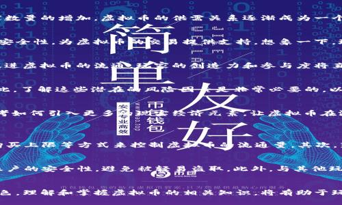   我的世界虚拟币未来发展在哪里？ / 
 guanjianci 我的世界, 虚拟币, 游戏经济, 区块链 /guanjianci 

引言
在数字经济飞速发展的今天，虚拟货币已经逐渐渗透到我们生活的方方面面。《我的世界》作为一个全球知名的沙盒游戏，其虚拟货币的前景也成为了许多玩家和投资者关注的热点话题。究竟《我的世界》中虚拟币的发展前景如何？我们在这篇文章中将从多个角度进行探讨，用心分析这一话题的方方面面。

一、《我的世界》虚拟币的基本概念
在深入讨论《我的世界》的虚拟币之前，我们有必要先了解什么是虚拟币。《我的世界》中的虚拟币通常是指游戏内的货币，玩家可以通过完成任务、交易或其他活动来获取这些币。与现实世界中的货币不同，这些虚拟币只能在游戏环境中使用，主要用于购买游戏内的物品、建设和其他服务。

二、虚拟币在游戏经济中的作用
虚拟币在《我的世界》中的重要性不言而喻。它不仅为玩家提供了交易的媒介，还通过创造一种虚拟经济体系，增强了游戏的互动性和趣味性。随着玩家数量的增加，虚拟币的供需关系逐渐成为一个重要的话题。供给不足可能导致虚拟币的价值上升，而供给过多则可能导致贬值。这种经济机制与现实世界的货币经济有相似之处。

三、区块链技术与《我的世界》虚拟币的结合
随着区块链技术的发展，越来越多的游戏开始尝试将其纳入游戏经济体系中。这一点在《我的世界》中同样适用。区块链技术可以提供良好的透明性和安全性，为虚拟币的交易提供支持。想象一下，玩家通过安全的智能合约在区块链上进行交易，保障每一个交易都是可追溯的，这无疑会提升玩家的信任度。

四、玩家参与度对虚拟币价值的影响
虚拟币的价值不仅仅依赖于供需关系，还取决于玩家的参与度。随着《我的世界》的不断更新和扩展，新的功能和活动的引入会吸引更多的玩家，进而促进虚拟币的流通。玩家的创造力和参与度将直接影响虚拟币的经济生态。

五、潜在的风险因素
虽然虚拟币的前景看似光明，但也存在一定的风险。例如，玩家的兴趣转移、游戏的更新迭代以及外部经济环境的变化，都可能影响虚拟币的稳定性。因此，了解这些潜在的风险因素是非常必要的，以便玩家能够做出明智的决策。

六、未来展望和发展建议
展望未来，《我的世界》的虚拟币将继续创新和发展。可能会出现一个更加灵活的交易系统，促进玩家之间的互动与合作。同时，游戏开发者也应不断思考如何引入更多的现实经济元素，让虚拟币在游戏与现实之间架起一座桥梁。无论是通过引入NFT（非同质化代币）机制，还是通过与其他平台的合作，未来都将是一个无限可能的时代。

七、相关问题解答
h4问：虚拟币的价值如何稳定？/h4
虚拟币的价值稳定是一个复杂的问题，涉及到多种因素的结合。首先，构建一个稳定的供需关系是基础。游戏开发者可以通过限量发售特定物品、设置购买上限等方式来控制虚拟币的流通量。其次，鼓励玩家参与到币的使用和流通过程中，例如定期举办活动、推出新的商店项目等，多重措施结合能够有效提升玩家的参与度，从而稳定虚拟币的价值。

h4问：如何安全地交易虚拟币？/h4
安全交易虚拟币需要注意多个方面。首先，玩家应选择信誉良好的交易平台进行交易，不要轻信不明来源的交易信息。其次，开启双重验证设施以增加账户的安全性，避免被轻易盗取。此外，与其他玩家交易时，应确保双方了解交易的具体内容，避免产生误解和纠纷。通过以上措施，可以在很大程度上降低交易风险，保障虚拟币的安全。

总结
综上所述，《我的世界》中的虚拟币发展潜力巨大，随着技术的不断进步和玩家参与热情的提升，未来的虚拟货币经济在游戏中将会扮演愈发重要的角色。理解和掌握虚拟币的相关知识，将有助于玩家更好地把握游戏中的机会，享受游戏的同时提升经济效益。