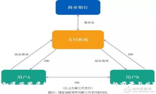 你知道菠萝虚拟币吗?一探究竟它的前景与风险!