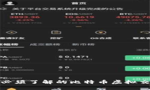 火币:你必须了解的比特币虚拟交易软件!