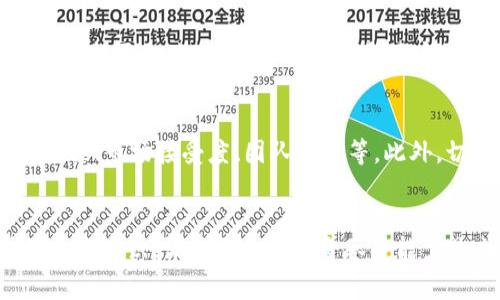   你听说过奎维斯数字货币吗？来一起聊聊吧！ / 
 guanjianci 奎维斯, 数字货币, 投资, 区块链 /guanjianci 

奎维斯数字货币的简介
随着全球经济的不断发展和数字化浪潮的席卷，奎维斯数字货币横空出世，犹如一颗璀璨的明星，吸引了无数投资者和科技爱好者的目光。奎维斯，不仅是一个名字，它象征着区块链技术的革新、金融生态的重塑，甚至是我们未来财富管理的全新视角。

奎维斯的背景和发展
奎维斯项目在某种程度上代表了数字货币领域的新潮流。其背后的团队致力于让普通用户更便捷地接触和使用数字货币。在技术飞速发展的背景下，奎维斯的发布不仅是对现有市场的激活，也是一种对未来的深刻理解。它与比特币等老牌数字货币相比，更加注重用户体验和实用性，这为其赢得了很多支持者。

奎维斯的技术特色
奎维斯采用了最新的区块链技术，通过交易速度和减少交易费用来提升性能。该系统独特的共识机制和智能合约功能，为投资者和开发者提供了一个更为动态和灵活的生态环境。在最初的设计阶段，团队便考虑到了可扩展性和安全性，使得奎维斯能够在日益复杂的市场中立于不败之地。

投资奎维斯的优势
作为一项新兴的数字货币，奎维斯可以为投资者提供丰富的投资机会。首先，奎维斯的交易成本相对较低，这为小额投资者打开了便利之门。其次，在奎维斯的生态圈中，随着用户数量的不断增多，市场需求将进一步推高其价值。此外，奎维斯团队计划推出多种衍生品及应用，以此丰富市场生态，并为投资者提供更多获利的途径。

如何投资奎维斯数字货币
投资奎维斯实际上并不复杂，首先，您需要选择一个合适的数字货币交易平台。此外，了解奎维斯的基本特征、市场动态和投资风险也十分重要。接下来，您可以通过官方渠道购买奎维斯代币。记住，任何投资都有风险，做好自己的功课是非常重要的。

奎维斯的未来展望
奎维斯团队对于项目的未来发展展现了极大的信心。他们计划开发更多与现实生活相关的应用，比如支付系统、去中心化的金融产品等。随着传统市场与数字货币市场的结合愈加紧密，奎维斯在这一趋势中势必将发挥重要作用。团队的愿景不仅仅是创造一种货币，他们更希望奎维斯能成为改变金融生态的推动者。

相关问题讨论

问题1：奎维斯数字货币与其他数字货币相比有什么独特之处？
奎维斯数字货币的独特之处在于其强大的技术支持和注重用户体验的设计理念。与比特币和以太坊等传统数字货币相比，奎维斯在交易速度和效率上有显著提升。同时，它的智能合约功能更加直观易用，适合普通用户的操作习惯。此外，奎维斯还致力于建设一个全方位的生态系统，使得用户不仅仅是投资者，还能成为生态的建设者。这种多元化的发展层面，是奎维斯区别于其他数字货币的重要特征。

问题2：如何避免在投资奎维斯时的潜在风险？
在投资奎维斯时，有一些潜在风险需要仔细评估。首先，市场的波动性是常态，价格的起伏很大，因此投资者应时刻保持警惕。建议您在投资前深入了解奎维斯的基本面，包括技术开发进程、市场接受度、团队背景等。此外，切勿将自己的所有资金投入一种数字货币，分散投资可以有效降低风险。最重要的是，始终保持理性的应对态度，无论市场如何波动，都要坚持自己的投资策略，避免情绪化决策。

总结
奎维斯数字货币不仅仅是一种资产，它是一种全新的投资理念和机会。通过个人的实践和对市场的观察，投资者可以探索数字货币的更多可能性。无论你是初学者还是资深玩家，掌握相关知识、评估自身的风险承受能力是成功的关键。奎维斯承诺为用户提供更好的使用体验、更高的投资价值，让我们拭目以待这场数字货币的革命吧！