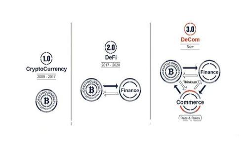数字货币与IPO:你了解它们之间的区别吗?