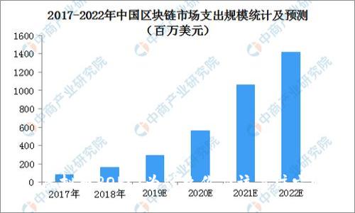 虚拟币POPC：为什么你应该关注它？