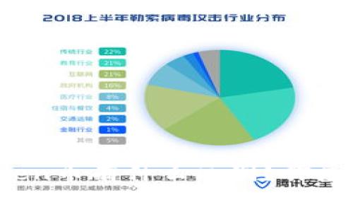 数字虚拟币和Token币有什么区别?你应该知道的那些事!