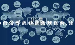 Tokenim 2.0是一个区块链项目或平台，hlbs（可能是