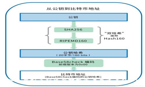 你知道虚拟币判决案对投资者意味着什么吗?