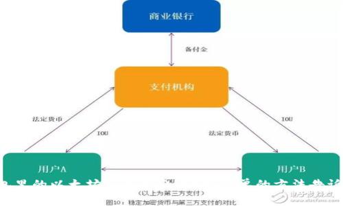 钱包里的以太坊怎么卖出去?最简单的方法告诉你!