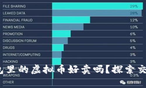 你知道OKPay钱包里的虚拟币好卖吗？探索交易的机会与挑战！