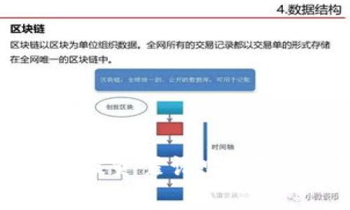 在湖北恩施，虚拟币投资靠谱吗？你必须知道的那些事！