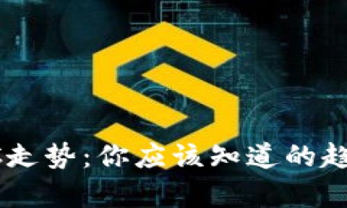 虚拟币EC走势：你应该知道的趋势与分析