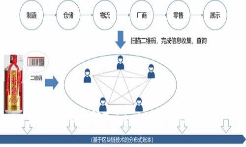 如何轻松理解Tokenim流动性挖矿?