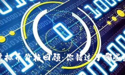 2018年虚拟币价格回顾：你错过了哪些绝佳机会？