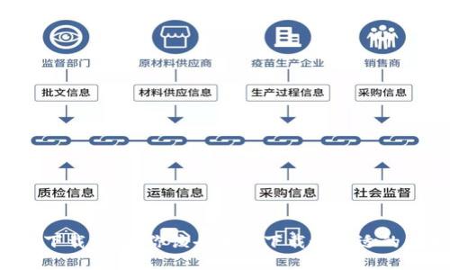 以太坊钱包下载指南:你该去哪儿下载最合适的以太坊钱包?