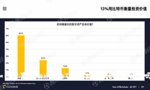 如何设置Tokenim的TRC地址收款?你了解了吗?
