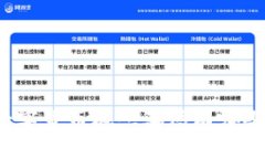 你知道数字货币概念骗局有哪些案例吗？