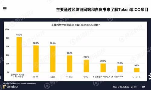 如何在 Matic 链上使用 Tokenim 2.0？让我们一步步来！