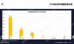 中国数字货币全景图片：您了解数字人民币未来