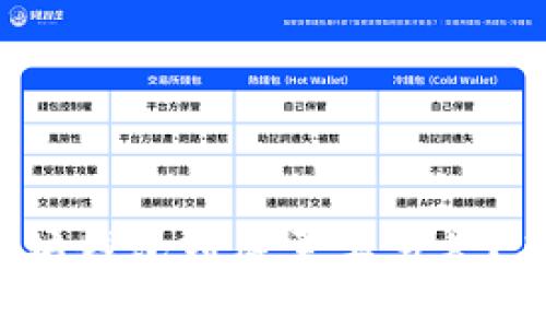 创建以太坊钱包到底需要多久?来看看吧!