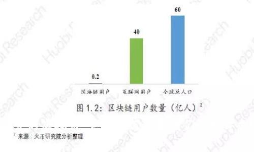 北京冬奥会的虚拟币:它将如何改变我们的数字支付方式?