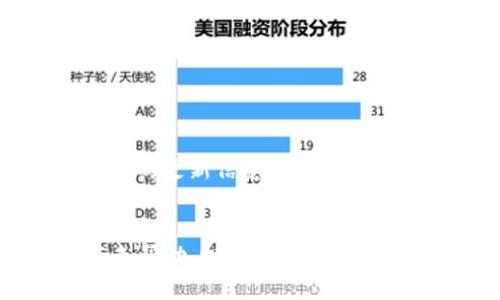   如何轻松将USDT导入Tokenim?让你的交易更顺畅！ / 
 guanjianci Tokenim, USDT, 导入, 加密货币 /guanjianci 

引言
在这个数字货币飞速发展的时代，以太坊、比特币、USDT等加密货币已经成为了我们日常交易的一部分。作为一种稳定的数字资产，USDT（Tether）在许多交易平台上都有着广泛的使用。Tokenim作为一个新兴的加密货币交易平台，为用户提供了方便快捷的交易体验。在这篇文章中，我们将深入探讨如何将USDT顺利导入Tokenim，确保你在进行交易时能够游刃有余。无论你是新手还是资深玩家，我们都希望能够帮助你轻松上手。

第一步：创建Tokenim账户
在开始导入USDT之前，首先需要创建一个Tokenim账户。如果你还没有账户，步骤非常简单。只需访问Tokenim的官方网站，点击“注册”，按照提示输入邮箱地址、设置密码等信息进行注册。完成注册后，你会收到一封验证邮件，点击邮件中的链接，激活你的账户。别忘了确保你的密码强度，保护你的资产安全。

第二步：登录你的账户
账户激活后，使用你的邮箱和密码登陆Tokenim平台。在登陆后，系统会引导你进行一些基本设置，例如开启两步验证功能，以进一步增强账户的安全性。围绕安全性，增加一些个性化的安全措施可以确保你的资金不受侵害。

第三步：获取你的USDT充值地址
登陆成功后，进入你的账户仪表板，寻找“资产”或“钱包”选项。在这里，你可以看到Tokenim支持的所有数字货币，找到USDT并点击它。接下来，你会看到一个“充值”或“存入”按钮，点击后系统会生成一个独特的USDT充值地址。

第四步：将USDT发送到充值地址
1. 打开你的数字货币钱包，这可能是一个交易平台的钱包或一个独立的钱包应用，如Trust Wallet或MetaMask。br
2. 找到你的USDT资产并选择“发送”。br
3. 在弹出的窗口中，输入你之前获取的Tokenim充值地址，输入你想要转账的USDT数量。br
4. 检查所有信息是否正确后，点击“确认”或“发送”。
在发送过程中，请确保网络的稳定性，以避免交易失败或丢失资产。转账完成后，等待网络确认，这可能需要几分钟到十几分钟时间，具体取决于区块链的繁忙程度。

第五步：确认到账
一旦你的USDT成功转入Tokenim，你会在“资产”或“交易历史”中看到这笔交易。通常，平台会发送通知或者邮件确认，确保你了解钱包的状态。在这里，你可以再次查看你的USDT余额，确认是否到账。如果长时间没有到账，可以检查交易是否成功，或联系Tokenim客服进行查询。

如何保证交易的安全性
在加密货币的世界里，安全性是重中之重。以下是一些帮助你保护资产的小技巧：
ul
    listrong启用两步验证：/strong确保你的账户安全，开启两步验证可以为你的账户增加一道保护屏障。/li
    listrong确认充值地址：/strong在转账之前，如有可能，尽量再次确认你所使用的充值地址，确保没有错误。/li
    listrong使用正规钱包：/strong使用官方或受信任的数字货币钱包，避免使用不明来源的钱包，以防丢失资产。/li
/ul

问题探讨
在讨论如何在Tokenim导入USDT的过程中，我们会面临一些常见的问题，下面，我们来逐一看一下。

常见问题一：如果我在导入USDT的过程中出现错误，怎么办？
首先，不必惊慌！如果在输入充值地址的过程中不小心输入错误，导致资金错误转账至他人钱包，你可能会面临资金无法恢复的风险。因此，确保单据的准确性是首要的。如果你认为能够找到转账的交易证明，保持相关信息的记录，并尽可能联系Tokenim的客服以获取帮助。

如果你在转账过程中遇到其它问题，例如USDT没有到账，可以尝试以下步骤：
ul
    listrong检查交易状态：/strong通过区块链浏览器查找你的交易记录，了解当前的状态是否已得到确认。/li
    listrong联系客服：/strong如果确认交易已成功但仍未到账，联系Tokenim的客服，提供相关信息，看看他们能否帮助你解决问题。/li
/ul

常见问题二：我可以将其他代币转入Tokenim吗？
Tokenim支持多种加密货币，但并不是所有的代币都能直接转入。在进行任何转账之前，务必确认Tokenim是否支持你所持的代币。如果Tokenim的支持列表中没有你想转入的代币，你将无法顺利完成转账。

在确认支持的后，你可以进入Tokenim的资产页面，查看是否有其他你想导入的代币的充值地址。如果有，使用类似USDT导入的步骤进行转账。为了确保你的交易安全，建议保持对各个平台政策和支持币种的更新信息的关注。

总结
将USDT导入Tokenim是一个简单而直接的过程，但在实施过程中，确保每一个环节的准确性和安全性至关重要。从创建账户到确认到账的每一步都需要细心和谨慎。希望本文能为你在Tokenim的交易带来帮助，祝你在加密货币的世界中一帆风顺！
