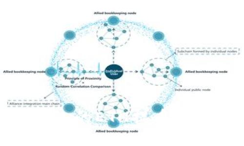 如何轻松将OKEx的ETH提币到Tokenim 2.0？
