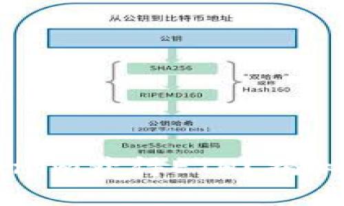 如何通过Tokenim获得ETH？揭秘简单获取方式
