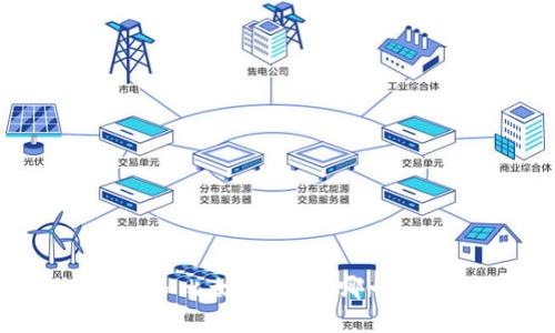 你知道 tokenim 和比太钱包吗？哪一个更适合你的需求？