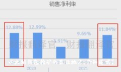 以太坊钱包挖矿的最佳地点，你知道吗？