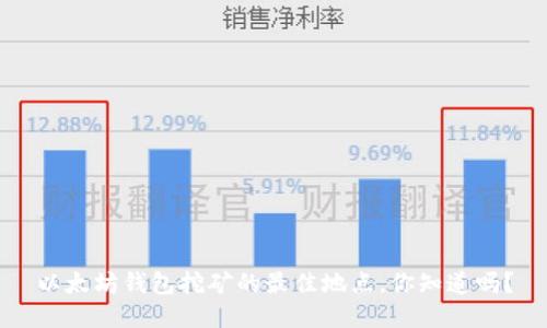 以太坊钱包挖矿的最佳地点,你知道吗?