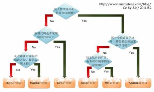 思考一个并且，加入口语化或对话感，放进