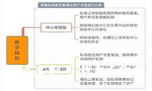 如何轻松打开虚拟币钱包？你的入门指南！