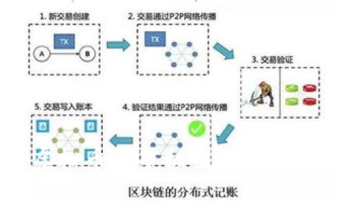 你想看高清的虚拟币挖矿机图片吗？来这里了解一下！