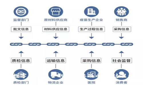 数字货币能否取代实体硬币？看这里！