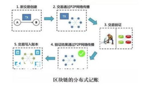 为什么数字货币强制使用的时间到了？你准备好了吗？