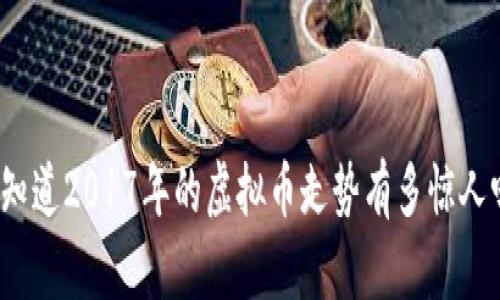 你知道2017年的虚拟币走势有多惊人吗？