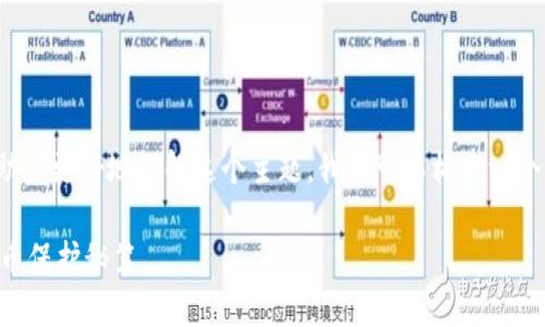 我理解你对“虚拟币钱包下载地址”的需求。为了帮助你更好地理解这个主题，我们可以构建一个引人注目的和相关内容。以下是我为你准备的内容：

如何安全找到虚拟币钱包的下载地址？你的虚拟货币保护秘笈