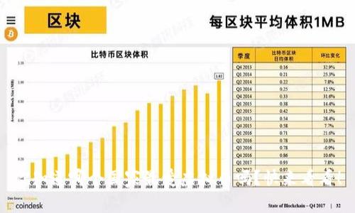 你知道哪个国家最爱虚拟币吗？快来看看！