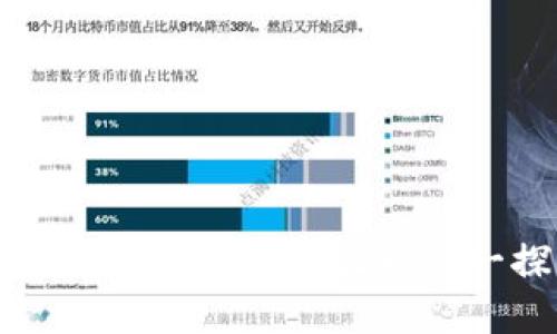 虚拟币农场到底干啥？让我们一探究竟！