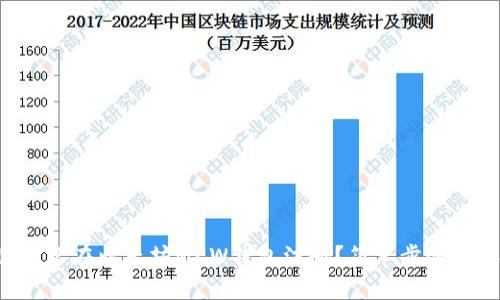 code怎么在以太坊MEW钱包注册？简单步骤告诉你！