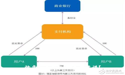 炒虚拟币平台，哪个最靠谱？