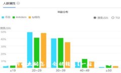 你的TP钱包里的以太坊怎么会被转走？一起来看看