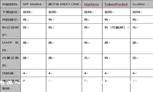 你是否想深入了解数字货币？来看看我们的加密视频教学吧！