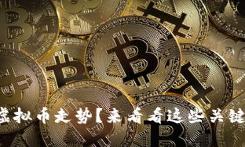 想知道虚拟币走势？来看看这些关键因素吧！