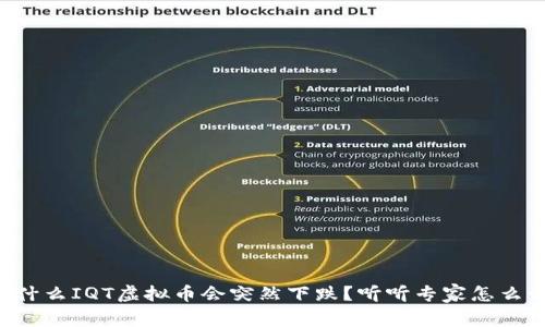 为什么IQT虚拟币会突然下跌？听听专家怎么说！