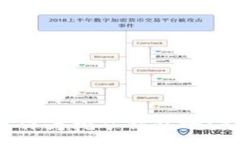 Tokenim可以作为挖矿钱包吗？让我们来聊聊！