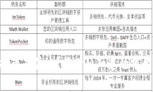 USC虚拟币是什么？你必须知道的前景与风险