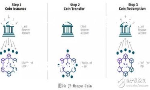   火币钱包和Tokenim有什么不同？ / 
 guanjianci 火币钱包, Tokenim, 钱包区别, 加密货币 /guanjianci 

引言
在数字货币领域，各种钱包层出不穷，成为我们管理和存储加密资产的重要工具。尤其是在火币钱包和Tokenim这类流行钱包中，用户常常会对它们的功能、特点和使用体验产生疑惑。今天，我们就来详细探讨一下火币钱包和Tokenim的区别，帮助你选择最适合自己的加密资产管理工具。

火币钱包概述
火币钱包是由火币网推出的一款数字货币钱包，旨在为用户提供安全、便捷的资产存储和管理服务。火币作为全球最大的数字货币交易平台之一，其钱包服务也秉承了易用和安全的原则。用户可以通过火币钱包实时查看资产情况、进行资产转账和兑换，还能享受火币整个生态系统带来的各种服务。

Tokenim概述
Tokenim是一个新兴的数字货币钱包，主打去中心化、跨链支持和用户友好性。它不仅支持主流数字货币的存储，还允许用户通过内置的去中心化交易所进行资产交易。Tokenim致力于构建一个更开放和透明的数字资产生态环境，给用户带来更多选择和便利。

功能比较
h4安全性/h4
火币钱包在安全性上有着显著的优势。它拥有多重安全机制，包括冷存储、双因素身份验证等，可以大大降低用户资产受到攻击的风险。而Tokenim虽然也具备一定的安全防护措施，但由于其较新的平台，用户在选择时需谨慎。

h4用户体验/h4
在用户体验方面，火币钱包界面简洁清晰，用户可以轻松上手，适合所有层次的用户。Tokenim则注重去中心化操作，提供了丰富的自定义选项，适合更有经验的用户。总体来说，火币钱包更适合新手，而Tokenim则符合追求自定义的高级用户。

h4支持的资产种类/h4
火币钱包的资产支持范围广泛，不仅包括BTC、ETH等主流币种，还支持各种小币种。而Tokenim则更注重多链资产的支持，用户可以在不同的网络之间转移资产，这在一定程度上增强了资产的流动性。

h4交易功能/h4
交易功能是钱包的重要组成部分。火币钱包依托火币交易平台，为用户提供便捷的交易服务，用户在钱包内可以直接进行资金兑换和交易。而Tokenim的去中心化交易功能则允许用户直接在钱包内进行无信任交易，避免了中心化平台的风险。

社区和支持
火币作为老牌的平台，拥有大量用户和丰富的社区支持，用户在使用过程中可以获得更多的帮助和建议。Tokenim虽然正在快速发展，但其社区支持尚需时间去建立。

适用场景分析
对于新手用户，火币钱包是一个不错的选择，因其安全性高、操作简单，适合进行常规的数字货币交易和存储。而对于经验丰富的用户，尤其是喜欢探索新技术和去中心化理念的用户，Tokenim可能会更加符合他们的需求。总的来说，根据个人需求和使用习惯的不同，选择适合自己的钱包才是最重要的。

总结
火币钱包和Tokenim在功能、安全性、用户体验等方面存在明显的差异。选择合适的钱包工具，不仅要考虑其安全性和功能性，还要考虑自身的需求和使用习惯。无论是选择火币钱包，还是Tokenim，找一个适合自己的加密资产管理工具，让数字生活更加便利，是我们共同的目标。

相关问题分析

h4问题一：如何选择适合自己的加密货币钱包？/h4
选择加密货币钱包时，用户应该考虑多个因素。首先，安全性是关注的重中之重，必须确保钱包具备冷存储、双因素身份验证等安全保护措施。其次，功能方面要考虑自己需要哪些，比如资金转换、交易功能等。再者，用户体验也很重要，钱包的界面设计是否友好，操作是否简单易懂，也是选择的必要条件。此外，支持的资产种类和社区支持也是关键因素，好的钱包不仅要支持你想要的币种，还要能提供良好的客户服务和帮助。

h4问题二：火币钱包和Tokenim的未来发展趋势如何？/h4
火币钱包依托于火币强大的交易平台背景，将继续发展和其服务，以满足用户不断变化的需求。未来它可能会更多地整合区块链技术，推出更多功能，如DeFi、NFT等，以更好地服务用户。而Tokenim由于其去中心化的理念和跨链支持的特点，将有可能在去中心化钱包领域占据一席之地。随着越来越多的用户关注去中心化金融，Tokenim将面临巨大的市场机会，但能否把握住这些机会还需拭目以待。

结尾
数字货币的世界变化多端，选择合适的工具可以帮助你更好地管理资产。无论是火币钱包的便捷安全，还是Tokenim的去中心化探索，都有其存在的价值和意义。希望通过本篇文章，你能对这两种钱包有更加清晰的认识，做出明智的选择!