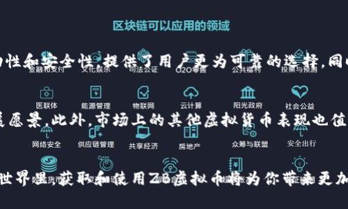    了解ZB虚拟币总量：你需要知道的所有信息！ / 
 guanjianci  ZB虚拟币, 总量, 虚拟货币, 交易所 /guanjianci 

ZB虚拟币的简介
ZB虚拟币（ZB Token）是由ZB交易所发行的一种虚拟货币，旨在为交易平台的用户提供更多的便利和激励。作为一种实用型代币，ZB Token允许用户在交易所内进行快速交易、支付手续费，以及参与其他活动。随着数字货币市场的不断发展，ZB虚拟币的受欢迎程度也在逐步上升。

ZB虚拟币的总量
ZB虚拟币的总量是一个关键信息，它直接影响到该代币的价值和使用脚本。ZB Token的总供给量为10亿个。这一数量级相对较大，但与此同时，ZB交易所通过各种机制，如销毁部分代币来调节市场供应以维护币值。市场上的供给量与需求量之间的关系，让ZB虚拟币的价格波动形成了一种动态平衡。

为什么ZB虚拟币的总量重要？
理解ZB虚拟币的总量对于投资者来说至关重要。首先，总量限制能帮助塑造投资者对该代币未来潜力的看法。通常情况下，较少的总量意味着更高的需求可能会提高下一轮的价格。其次，投资者需要关注流通中的代币数量，以便进行合理的投资决策。

如何获取ZB虚拟币
用户可以通过多种方式获取ZB虚拟币。最常见的方式是通过ZB交易所进行交易，用户可以使用主要的法币或其他数字货币在平台上购买ZB Token。此外，ZB交易所定期会举行一些活动，如空投和返利活动，这些都可以帮助用户获取免费的ZB Token。

如何使用ZB虚拟币
ZB虚拟币的使用场景十分广泛。在ZB交易所，用户可用ZB Token支付交易手续费，享受折扣等优势。除此之外，ZB Token 在支持区块链项目的生态系统中也扮演着重要角色，用户可以用其参与新的项目融资或做出其他投资决策。

未来展望：ZB虚拟币的潜能
未来ZB虚拟币的走势依赖于多种因素。随着区块链技术的不断完善，ZB交易所的用户基数不断扩大，ZB Token的流通量与需求将持续增加。市场对ZB虚拟币的关注不断上升，外部投资与应用场景的拓展将帮助提升其市场价值。

相关问题探讨
问题一：ZB虚拟币与其他虚拟货币相比有什么优势？
ZB Token不仅仅是一种交易代币，它背后有着强大的交易所支持。相比于许多没有基础设施的另类虚拟货币，ZB虚拟币凭借ZB交易所的流动性和安全性，提供了用户更为可靠的选择。同时，ZB交易所经常会以各种形式奖励持有ZB Token的用户，这进一步增强了其吸引力。因为持有者可以享受合约交易的低手续费和其他福利。

问题二：如何评估ZB虚拟币的投资价值？
要评估ZB虚拟币的投资价值，首先需要分析其市场走势和交易量。关注社区讨论和相关的技术更新也是极其重要的，了解背后的团队及其发展愿景。此外，市场上的其他虚拟货币表现也值得关注，一个较为强劲的市场环境可以为ZB虚拟币带来更大的上升空间。通过这些多维度的信息分析，投资者能够更好地做出理性的判断。

总结
ZB虚拟币是一种潜力巨大的数字资产，了解它的总量、运用场景以及市场展望，可以帮助你更好地把握投资机会。在这个快速发展的数字货币世界里，获取和使用ZB虚拟币将为你带来更加便利和多样的选择。如果你对ZB Token感兴趣，不妨一步步深入了解这个生态系统，找到适合自己的投资策略。
